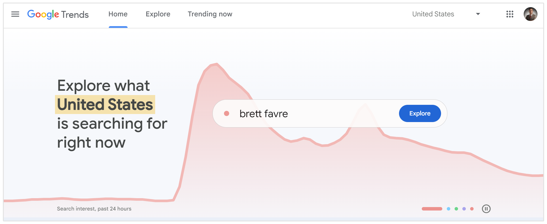 google trends